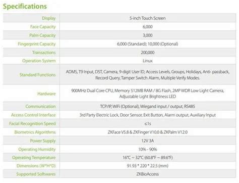 ZKTeco Face Recognition Device - Speedface V5l Touchless Face ...