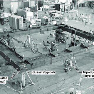 Image result for Frame Side Load