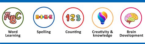 Wembley Educational Toys Spelling Brain Games for Kids Learning ...