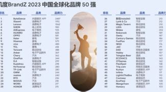 中国500强房地产商标志设计图__企业LOGO标志_标志图标_设计图库_昵图网nipic.com