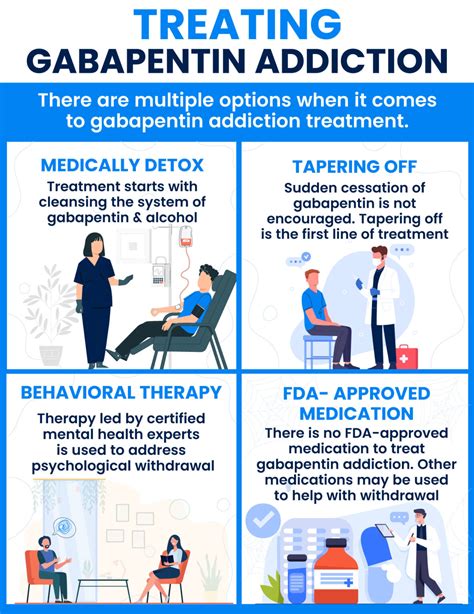 Is Gabapentin and Alcohol a Safe Mix? Common FAQs - ChoicePoint