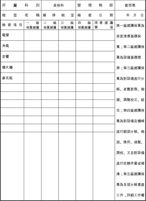 2022年平江县一季度城乡饮用水卫生检测工作总结-平江县政府网