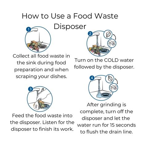 Franke - Continuous Feed Food Waste Disposer - FWDJ125 with 2700 RPM on ...