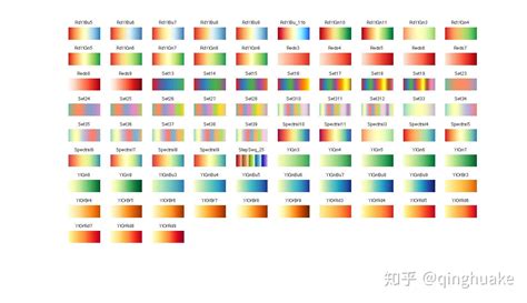 MATLAB Colormap 的图像结果