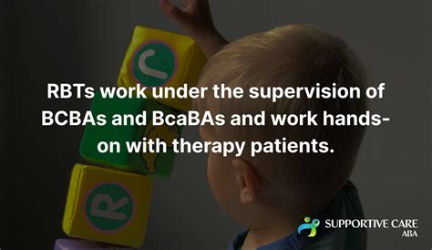 Image result for ABA Certification Programs