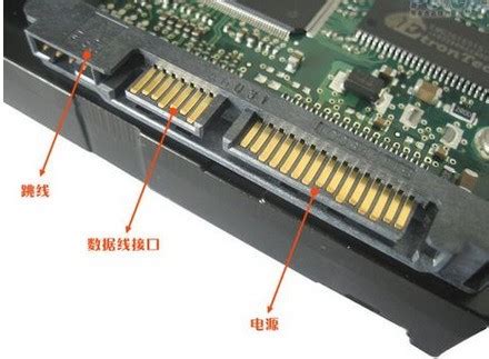 硬盘接口类型SATA2.0和SATA3.0有什么区别