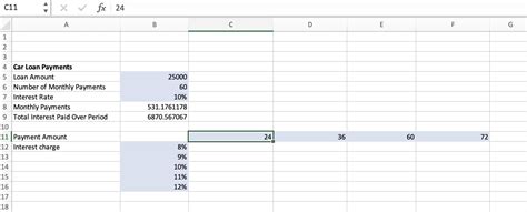 Image result for Excel Variable Calculation