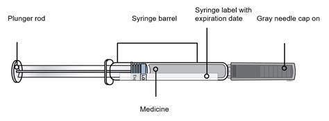 Image result for Repatha How Inject