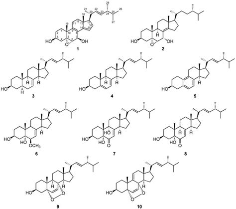 IJMS | Special Issue : The Molecular Aspect of Natural Secondary ...