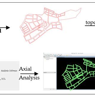 Image result for Software Operation Guide