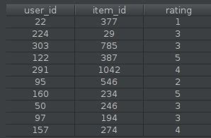 Creating a Path in Python 的图像结果