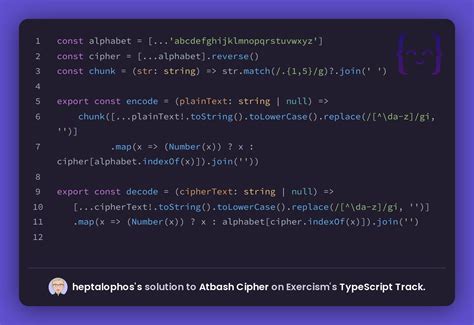 Image result for Atbash Cipher