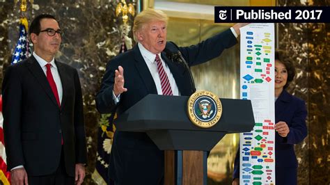 Senate Democrats cut off permitting talks after Trump’s newest ‘assault’ on wind