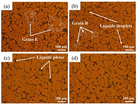 The Effect of CRITSIMA Process Parameters on the Microstructure ...