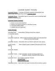 Lymphatic System Lecture 的图像结果