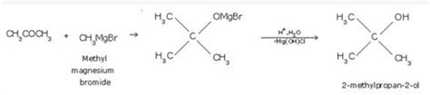 How are the following conversions carried out? Benzyl chloride to ...