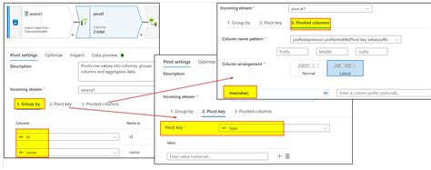 Image result for Azure Data/Factory Transform Data