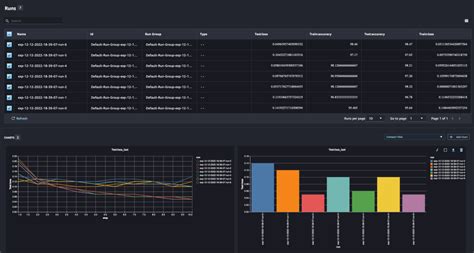 Image result for Amazon Machine Learning