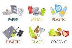 Types of Materials - Science Olympiad for Class 1 PDF Download