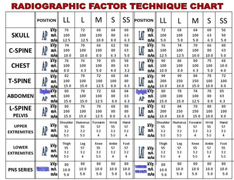 Image result for Arduino Calculator Components