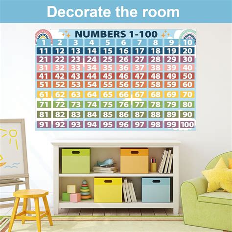 Qyeahkj Boho Math Posters Numbers 1-100 Classroom India | Ubuy