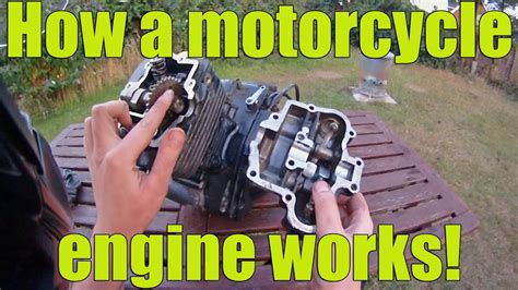 Image result for Motorcycle Engine Basics