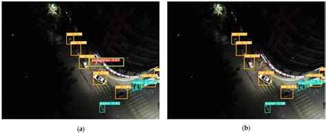 Small Target-YOLOv5: Enhancing the Algorithm for Small Object Detection ...