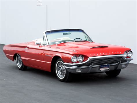 Collectible Classic: 1964-1966 Ford Thunderbird Convertible ...