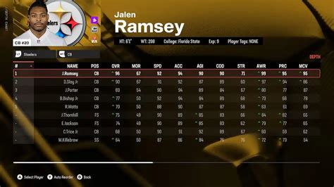 Madden NFL 25 Roster Update For Week 8 Available - See Changes Here