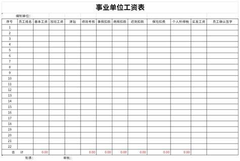 2022年苏州市事业单位招聘职位表