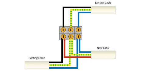 Image result for Wire Color Code Single Phase Europ