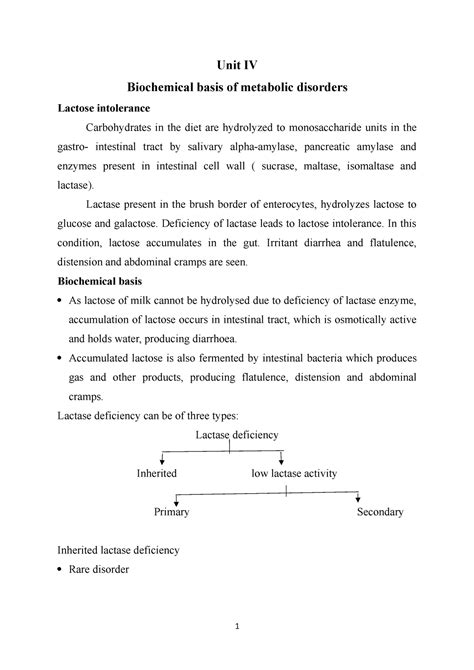 Unit IV Biochemical basis of metabolic disorders - Unit IV Biochemical ...