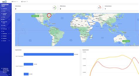 Image result for Demo Extender