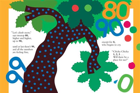 Chicka Chicka Boom Boom Tree Coloring Page