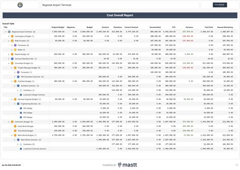 Image result for Thread Concurrent Programming