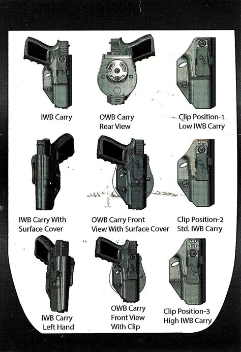 Orpaz Multi-Purpose IWB/OWB, Left Or Right Holster India | Ubuy