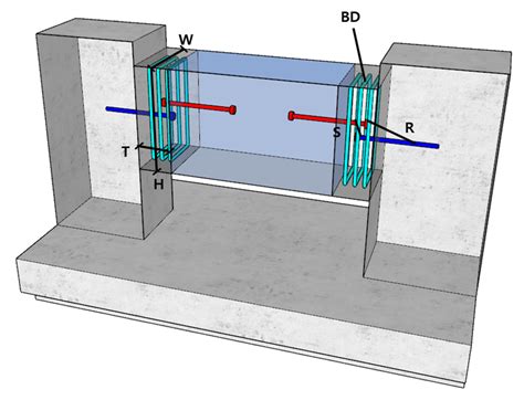 Shear Tests on Subassemblies Representing the Single-Anchored ...