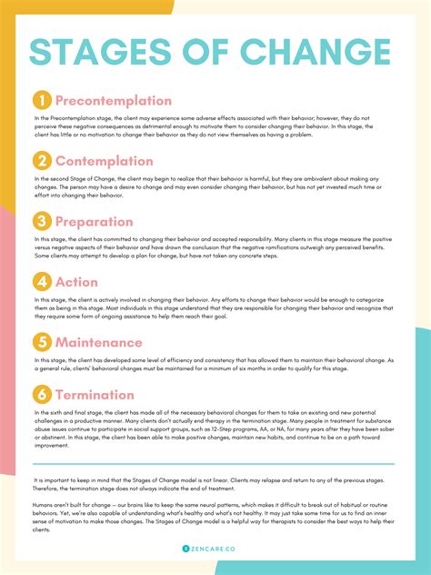 Stages Of Change Printable Pdf