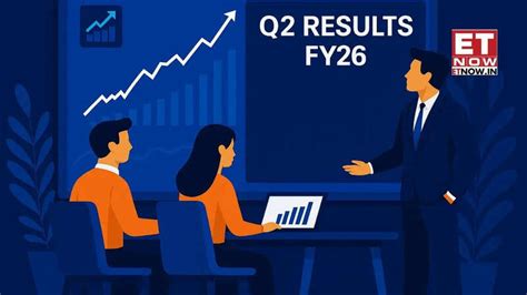 Q2 Results on Friday, 24 Oct: Dr Reddy's Labs, Coforge, SBI Card among ...