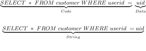 Image result for Programmer Discord Mod