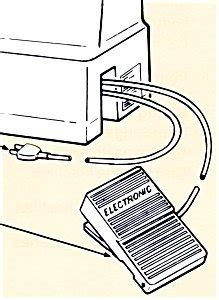 Image result for Singer Model 6233 Manual