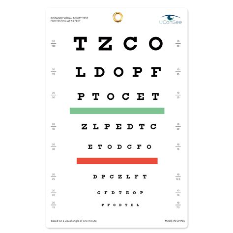 Image result for Visual Acuity Chart