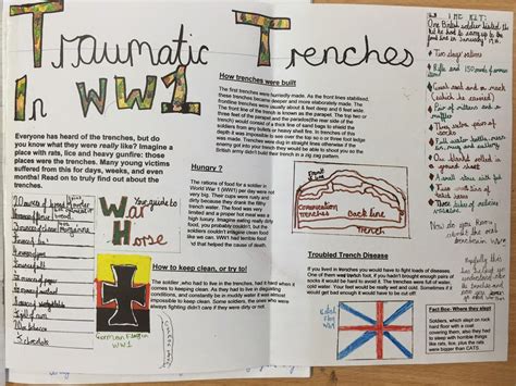 Image result for Non Chronological Report Examples