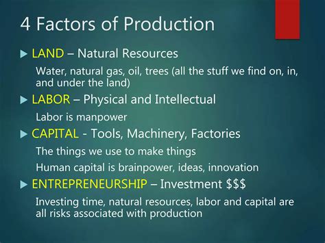 Basic Economics Concepts 的图像结果