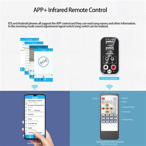 Buy GIRKING Multifunctional Bluetooth 5.0 Receiver-Transmitter Audio ...
