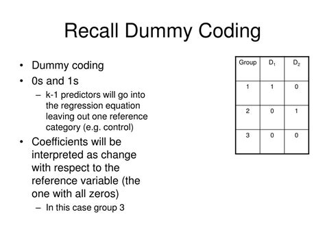 Image result for General Linear Model Example