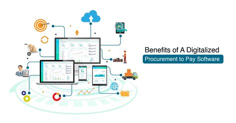 Image result for Procurement Software Benefits
