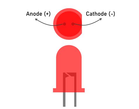 Image result for Arduino Negative LED