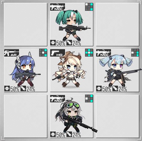 Image result for Girls Frontline Collabaration Book