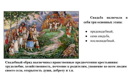 Русский фольклор. Славянская мифология. Обрядовый фольклор ...